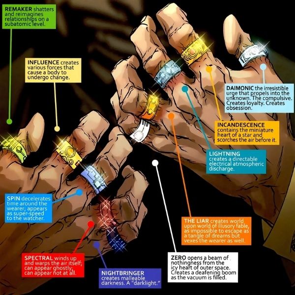 Mandarin-Leyenda-Diez-Anillos