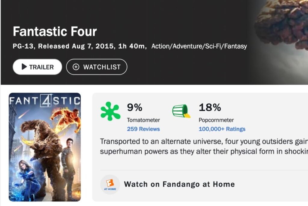 Fantastic Four 2015 - Rotten Tomatoes